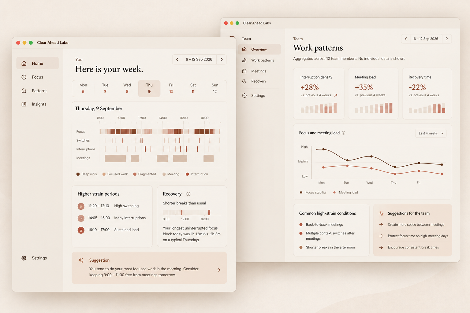 Clear Ahead individual feedback interface
